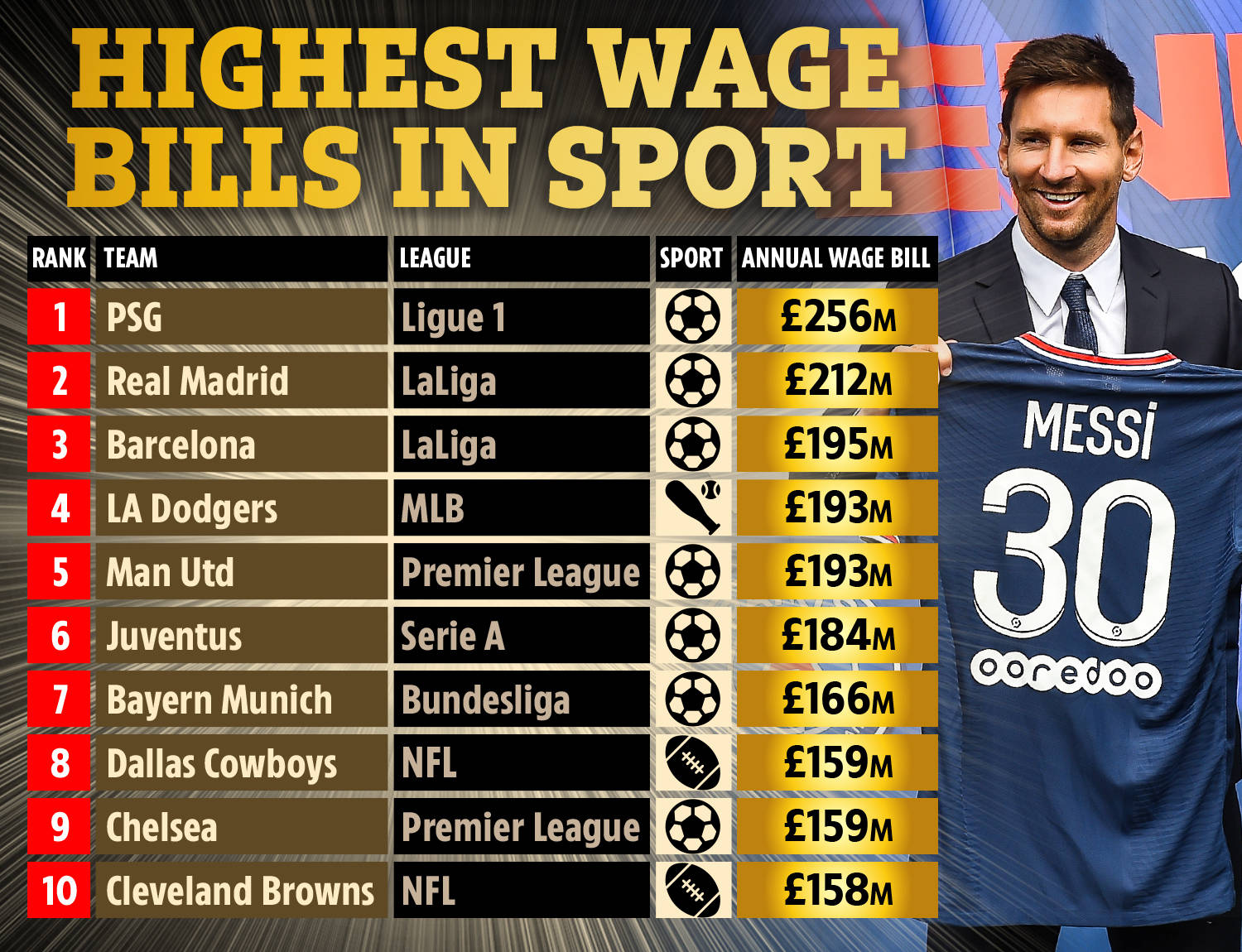 甚至成为球 甚至成为球